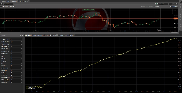 "GOLDEN DAY  TRIAL DAY 15" uploaded image