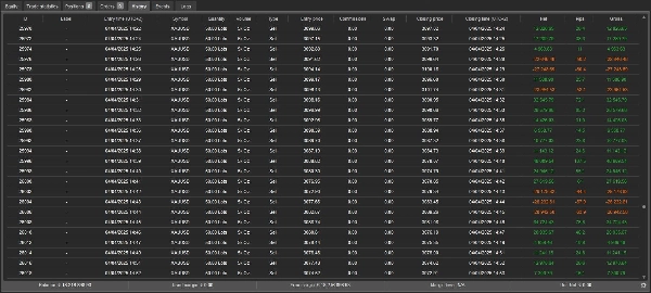 Image mise en ligne de "1% Strategy"