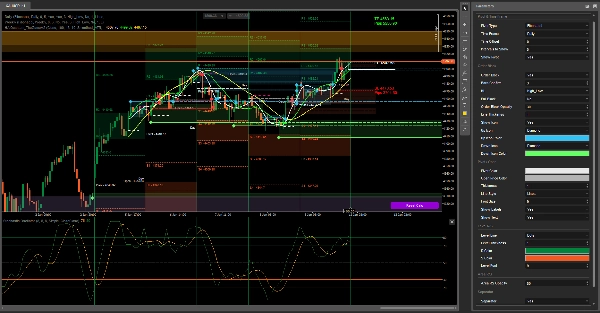 "TSPivotSMC-V2" yüklenen resmi