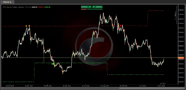 Image mise en ligne de "STVL Pro by Zofesu"