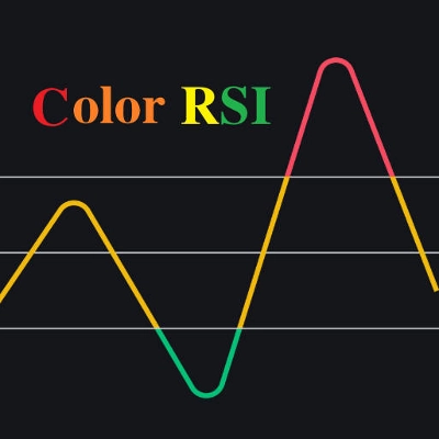 Logo "SuperEmaColorRSI"
