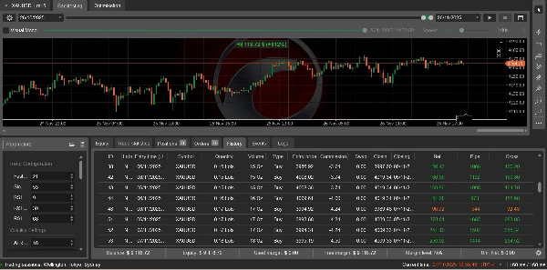 "Nexa UltraPro Adaptive Gold Scalper II" ภาพที่อัปโหลด
