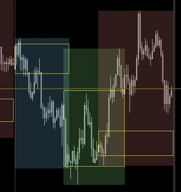 Imagen cargada de "Sessions with OR"