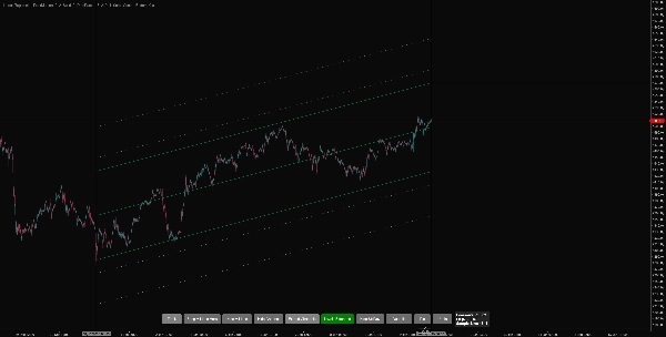 "Linear Regression Pro" uploaded image
