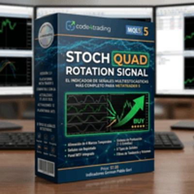 "Stoch PRO Quad Rotation Signal" logo