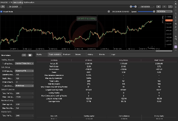 Загруженное изображение продукта "VertaGrid"