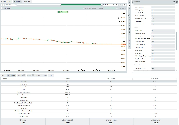 「FX SMART LIQDUITY ALGO 」アップロード画像