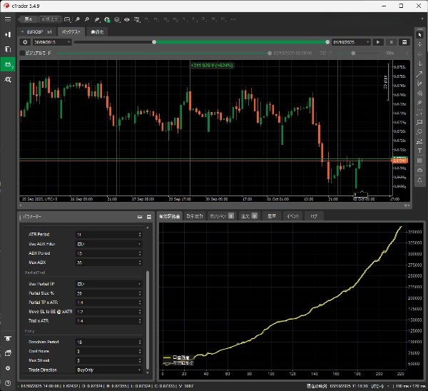 "FadeBreakout_EURGBP" uploaded image
