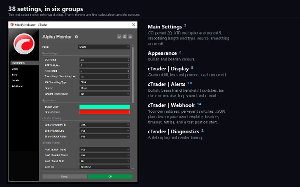 Trading product for Alpha Pointer インジケーター EMA SMA, image 7