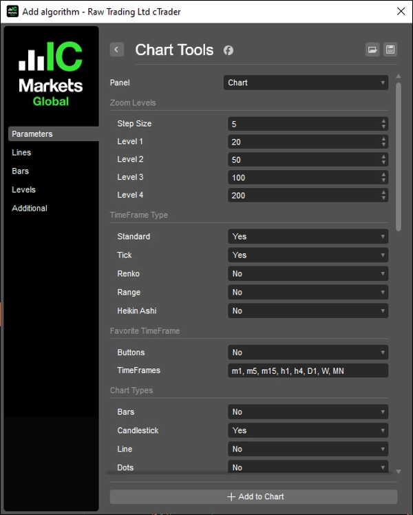 "Chart Tools" yüklenen resmi