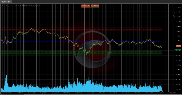 Przesłany obraz „Zones Supply Demand”