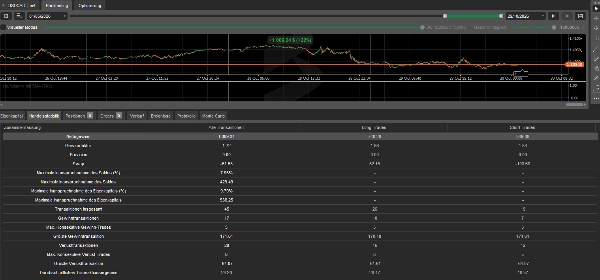 Trading product for CRV NEU ALLE BEDINGUNGEN NUR WAEHRUNGEN cBot Position Sizer TP Manager, image 2