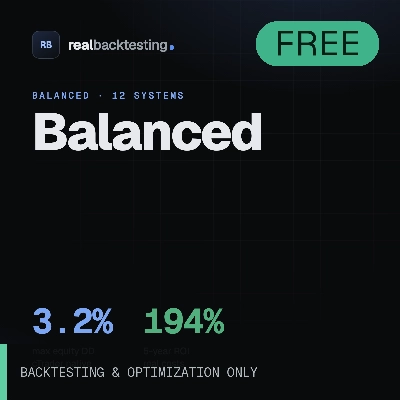 Логотип продукта "realbacktesting Balanced FTMO Swing Free"