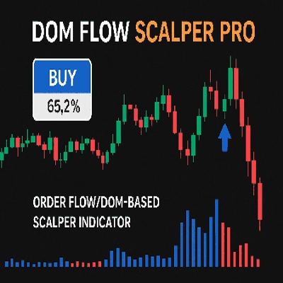 شعار "DOMFlowScalperPRO"