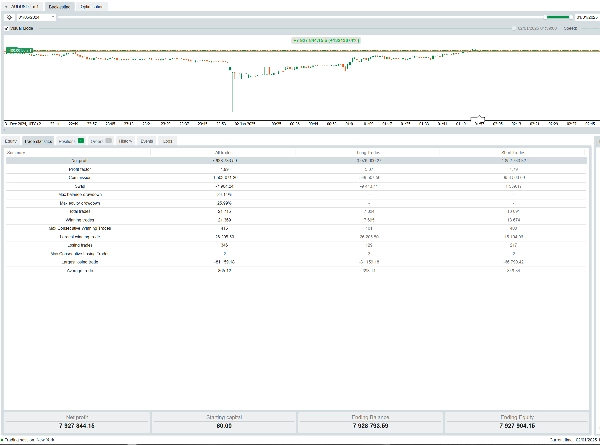 "Premium Scalper 2.0 (Heikin Ash)" uploaded image