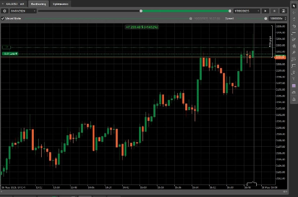 صورة "AlpayBot" المحملة