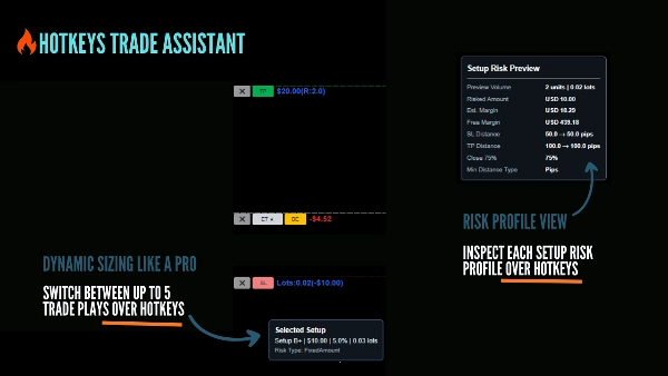 "HotkeyTradeAssistant" uploaded image