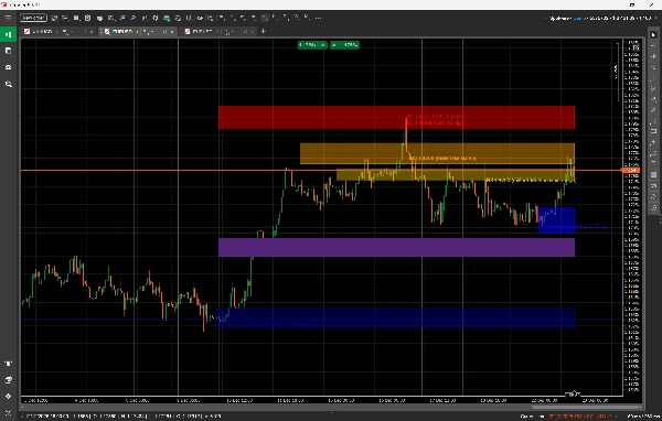 "AI Trading Agent" uploaded image