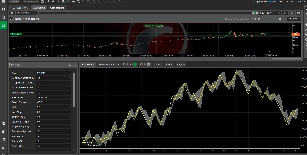 Przesłany obraz „Crude OIL C BOT”