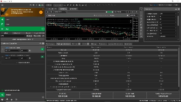 Trading product for Gold spot for scalping trading bot cBot TP Manager Stop Loss (SL) Manager, image 4