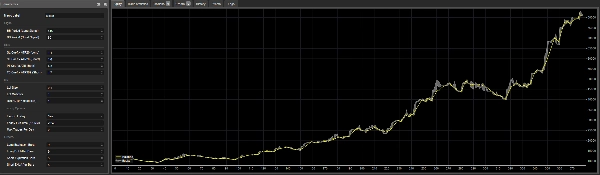 "Midas" uploaded image