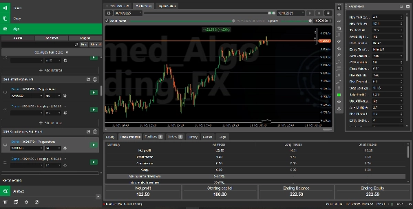 Загруженное изображение продукта "ORB Smart Money Bot_Fixed"
