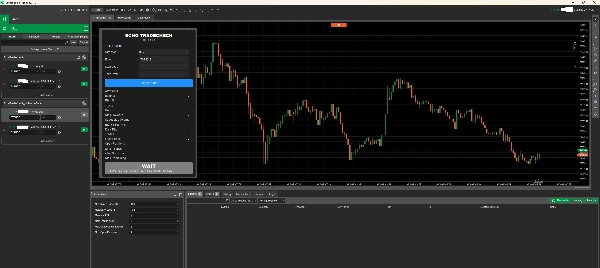 Trading product for RiskCheck_Echo cBot Position Sizer No Overtrading, image 4