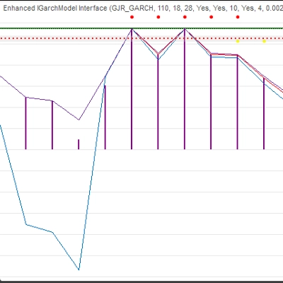 "Professional Vol Interface" logo