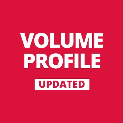 "Volume Profile - Updated" logo