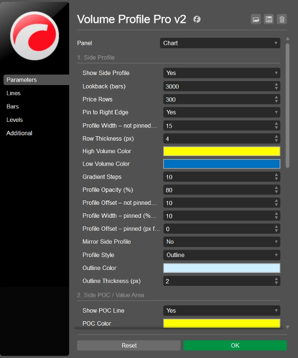 Trading product for Volume Profile Pro v1.0 Indicator Premium/Discount  Key Levels, image 7