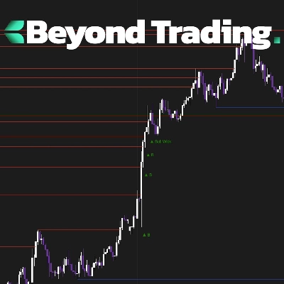 "Smart Support Resistance Break Detector" 로고