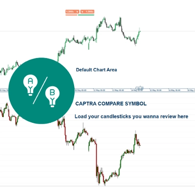 「Compare Symbol」ロゴ