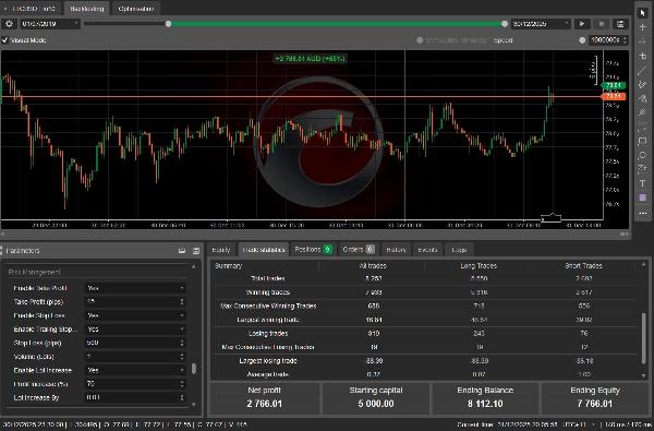 In „needThaiBot Crypto Digger MkI“ hochgeladenes Bild