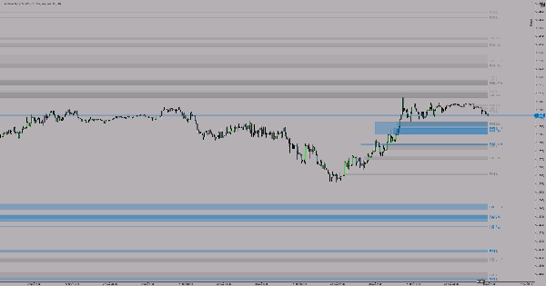 "FVGMTF" uploaded image