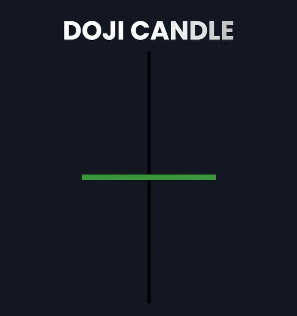 "CandleArsenal PA Bot" uploaded image