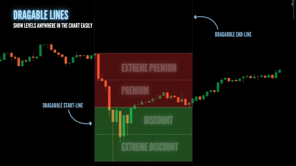 "DrbcLevels" uploaded image