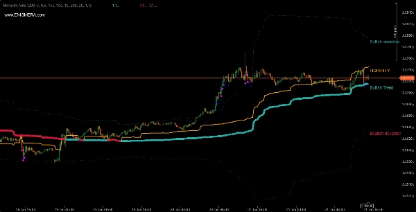 In „Meravith Auto“ hochgeladenes Bild