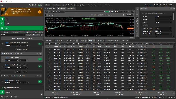 Trading product for Bitcoin vs US Dollar for Intraday Bot cBot BTCUSD TP Manager, image 6