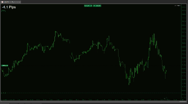 "Open Trade PipsV1" ภาพที่อัปโหลด