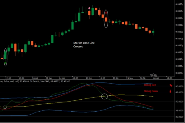 "cAlgoBuddy - TDI Pro" uploaded image