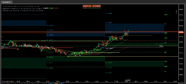 "TS_Pivot" 업로드된 이미지