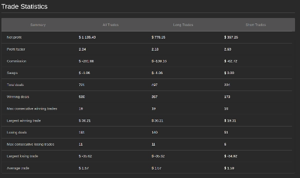 Trading product for Adaptive Hedged Range Grid cBot TP Manager ADX, image 9