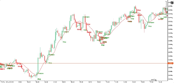 Imej yang dimuat naik "Clarost"