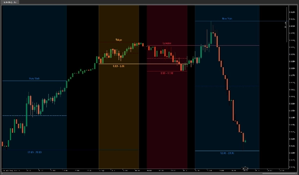 Image mise en ligne de "MarketSession_noSourceCode"