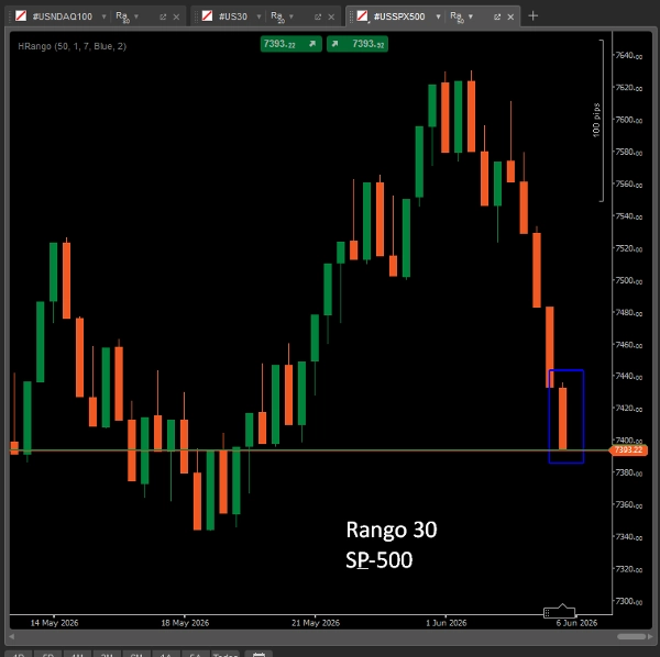 "HRango_Ctrader" uploaded image
