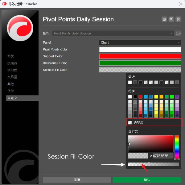 "Pivot Points Daily Session" uploaded image