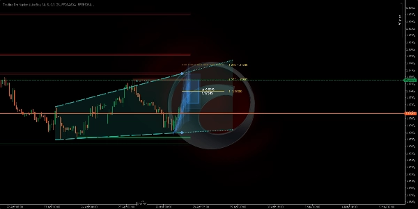 Imagen cargada de "Trading Pro Market"