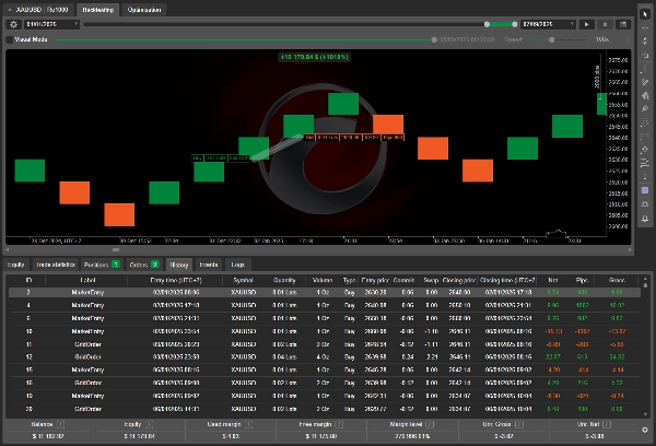"Grid Classic (Renko Chart)" uploaded image
