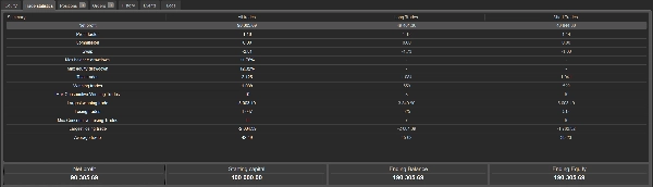 Immagine caricata di "Breakout Strategy cBot v2.2  XAUUSD"
