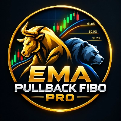 "EMA Pullback Fibo Pro" 标识
